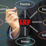 Erp Concept for Enterprise Management and  Knowledge Management Era