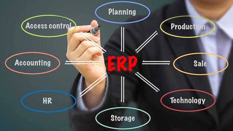 Erp Concept for Enterprise Management and  Knowledge Management Era