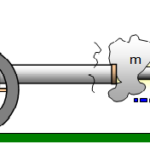 Momentum Conservation in Explosions