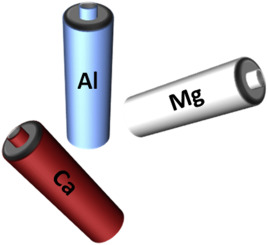 Are Primary and Rechargeable Batteries interchangeable amongst each other?