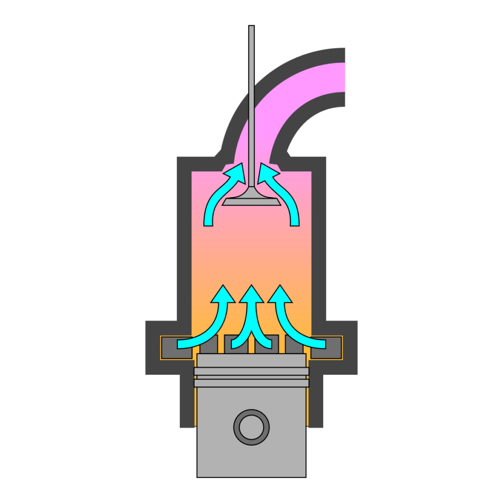 Scavenging of IC Engines