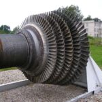 Turbine and Types of turbines