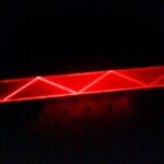 The Critical Angle