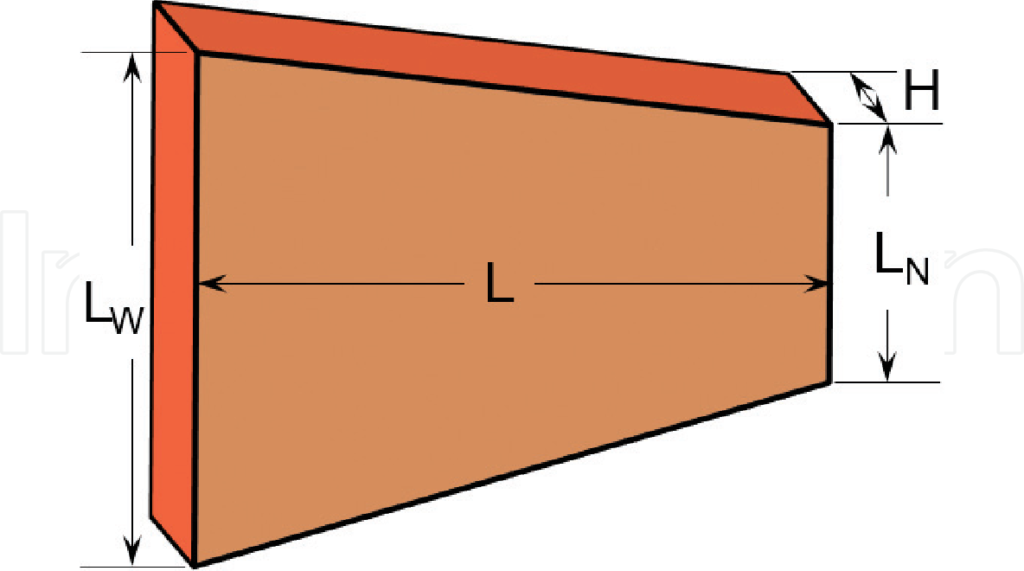 Thermomass Theory: A Mechanical Pathway to Analyze Anomalous Heat Conduction in Nanomaterials