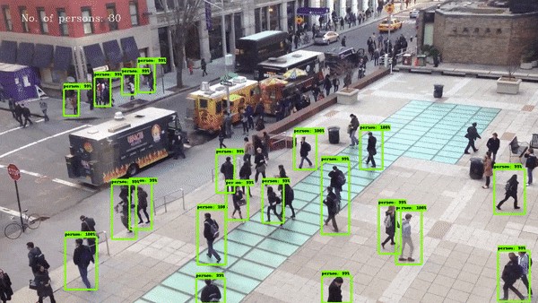 Group Tracking Algorithm for Crowded Scene