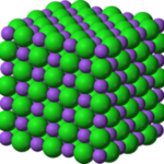 THE STRUCTURE OF CRYSTALS
