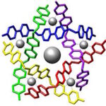 Surface Nanomechanics of Biomolecules and Supramolecular Systems