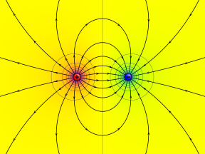 Electric Potential