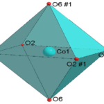 Synthesis, Luminescence and Magnetic Properties of Novel Fe0.5Gd0.5(MoO4)1.5:Eu3+ Micro/Nano (3D) Structures