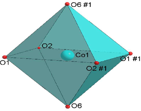 Synthesis, Luminescence and Magnetic Properties of Novel Fe0.5Gd0.5(MoO4)1.5:Eu3+ Micro/Nano (3D) Structures