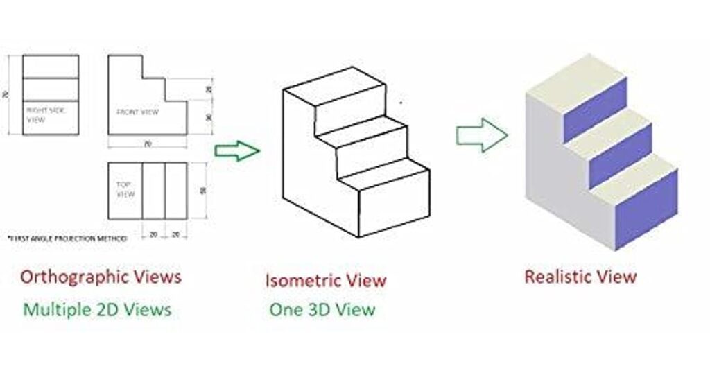 Isometric Projection ( Problem-1 )