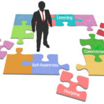 Entrepreneurship Development – Qualities