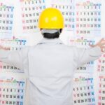 Routing, Scheduling and Dispatching in production control