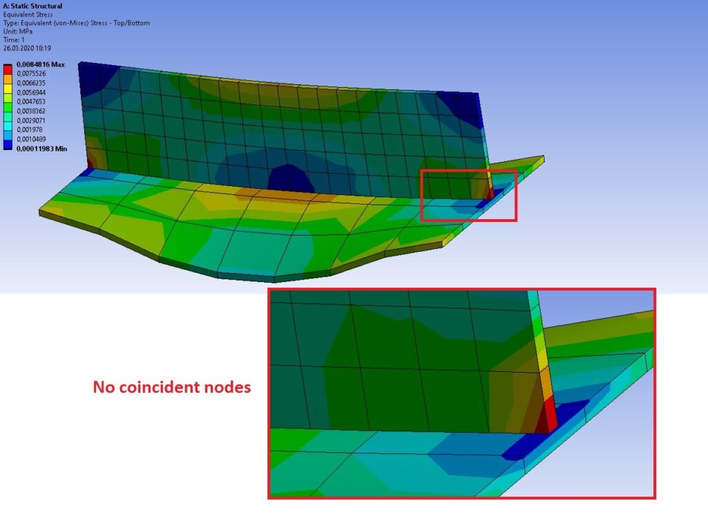 Why Use MPC Based Contact for “Bonded” Connections?