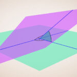 Superelevation | Angle of Inclination