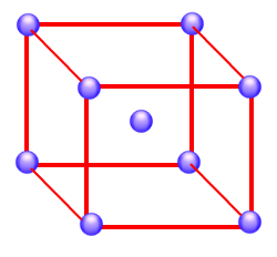 Unit Cells: Measuring the Distance Between Particles