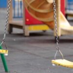 Mechanical Energy | Definition | Types
