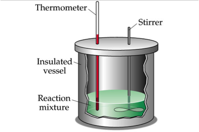 Calorimetry