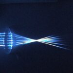 Diverging Lenses – Ray Diagrams