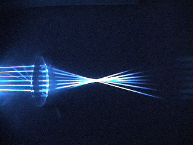 Diverging Lenses – Ray Diagrams