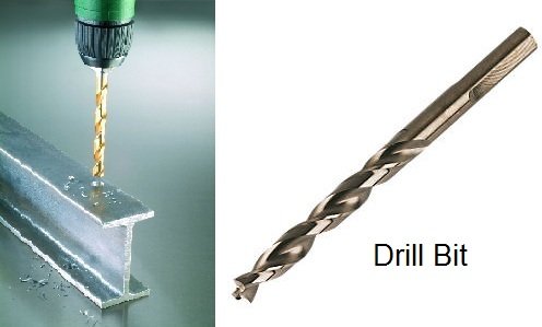 Differences Reaming and Boring Tools – Basics