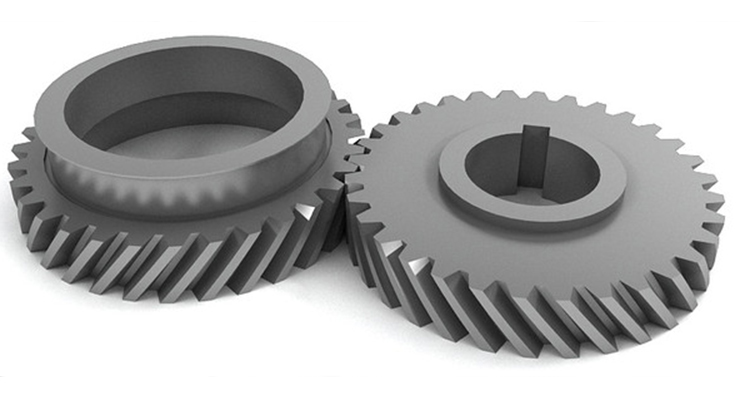 Classification of Gears