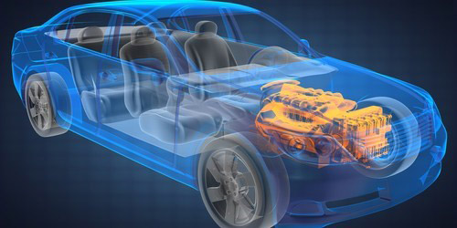 Working Of a Car