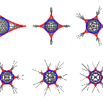 HYPOCYCLOIDS