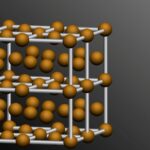PTFE – A wonderful Oil Additive for Machines & Engines