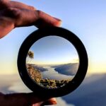 Converging Lenses – Object-Image Relations