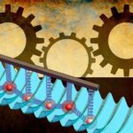 Friction and Its types