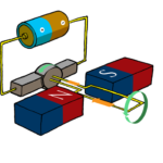 Do You Know Why Electric Motors Generate Reverse Electromotive Force?