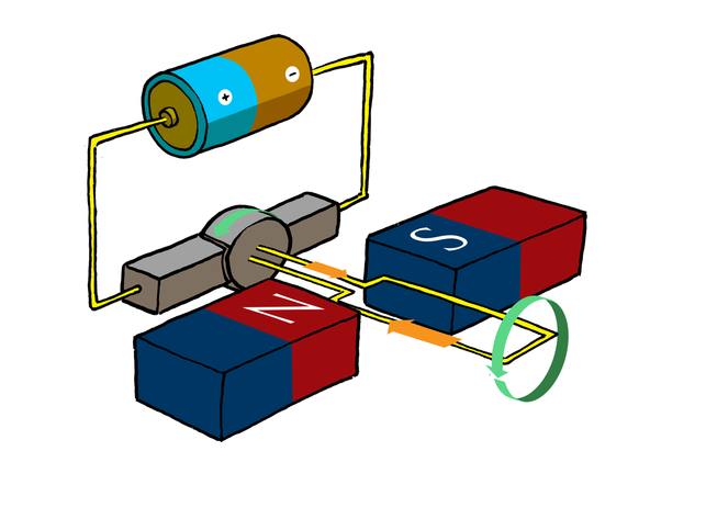 Do You Know Why Electric Motors Generate Reverse Electromotive Force?