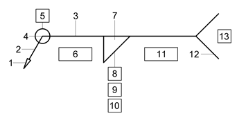 AWS Welding Symbols for Five Most Useful Weld Types