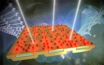 Optical Dynamic Detection of Bomb Materials