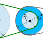 Calculation Methods for Pulley Systems
