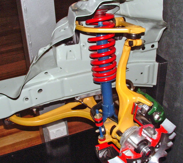 Principle of Suspension System