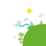 Achieving Sustainable Entrepreneurship Development