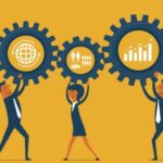 Objectives of industrial policy