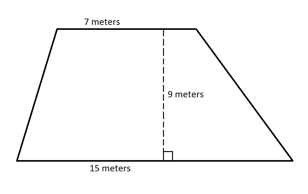 Calculating the Area of a Trapezoid