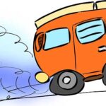Acceleration