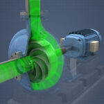 Specific Speed of Centrifugal Pump