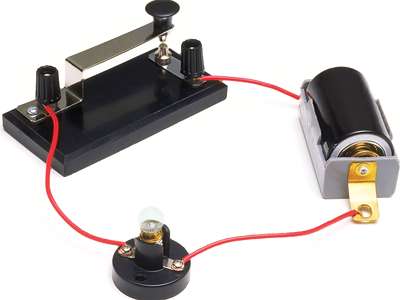 Requirements of a Circuit