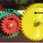 Simple & Compound Gear Train