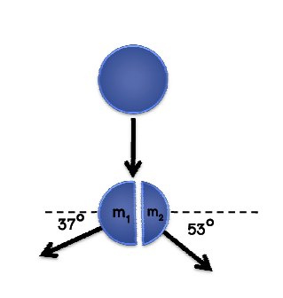 Solving Explosion Momentum Problems