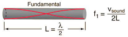 Open-End Air Columns