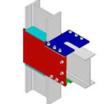 How Should I Model My Bolted Connection?