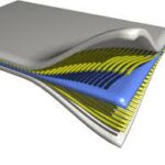 Multilayered materials