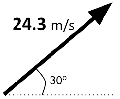 Determining the Components of a Velocity Vector