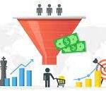 Market Penetration